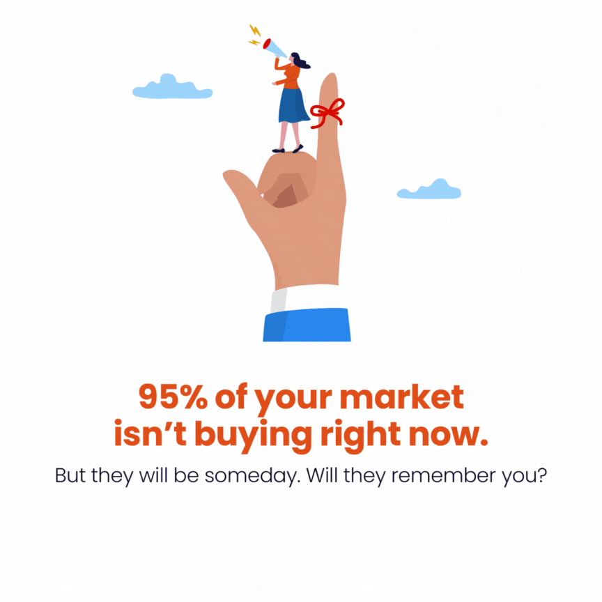 95-5-rule-animated