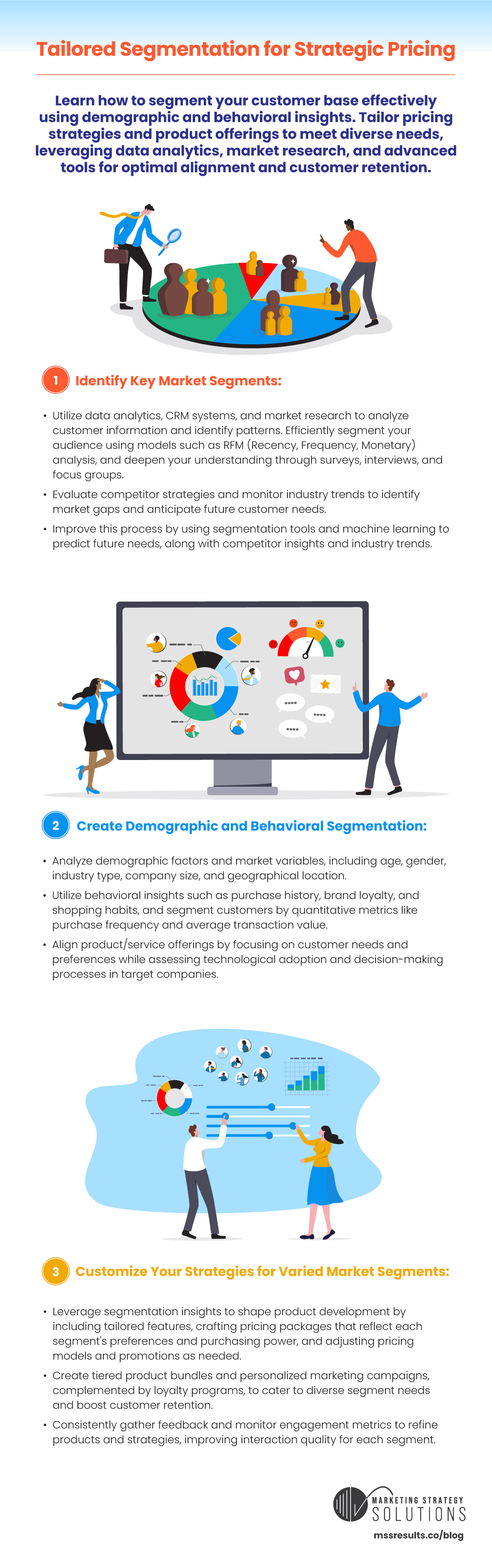 tailored-segmentation-for-pricing-strategies-infographic